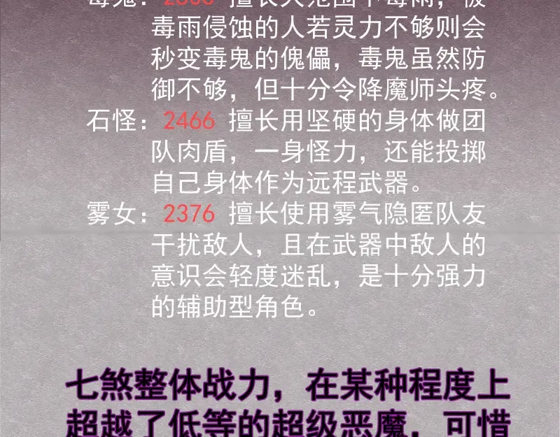 第270话 暴怒 第110页