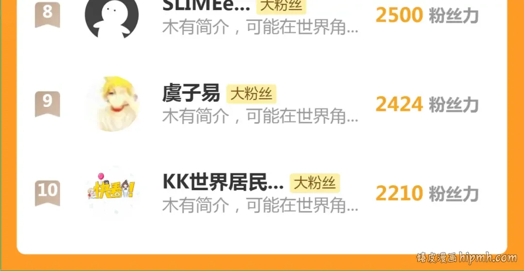 第270话 暴怒 第114页