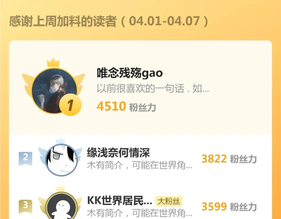 第276话 清池的实力 第108页