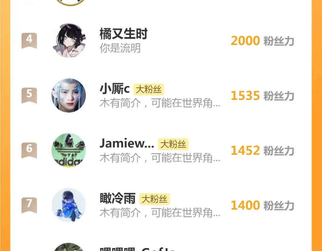 第276话 清池的实力 第109页