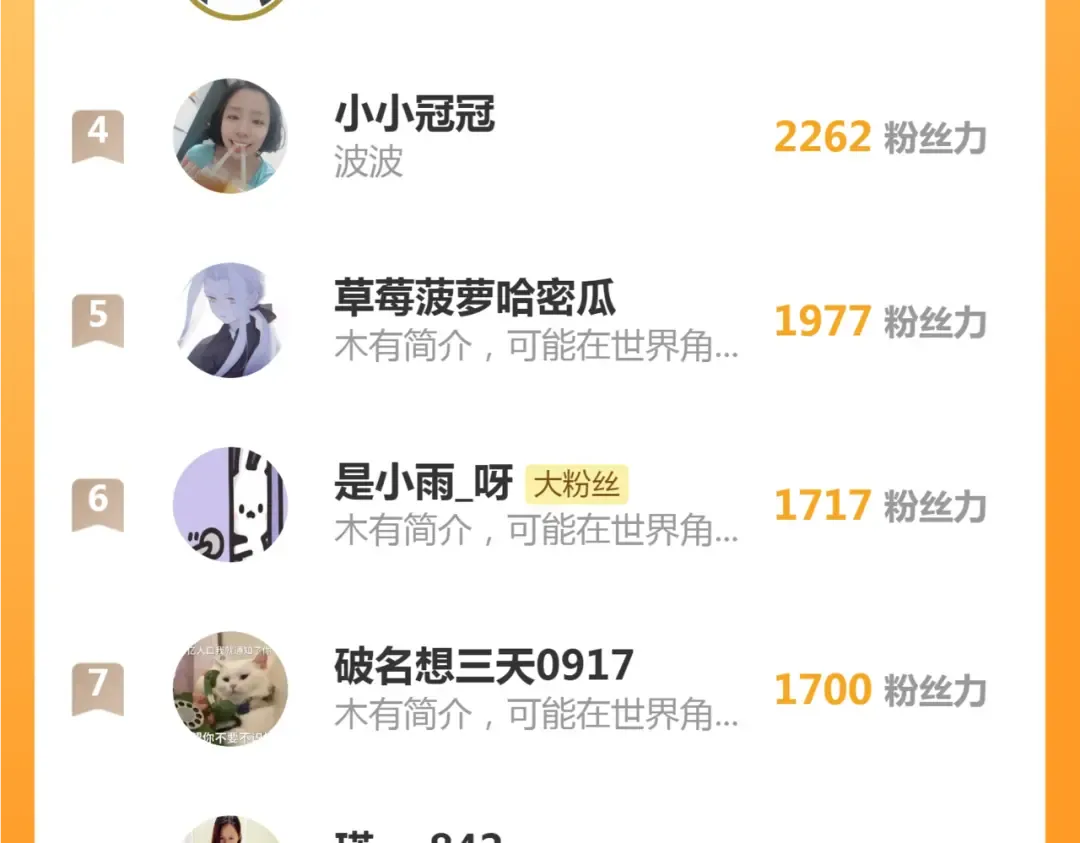 第277话 清空灵能 第118页