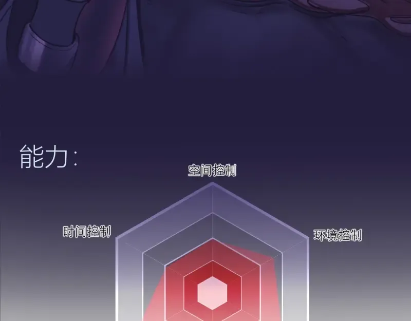第278话 融合 第107页