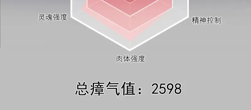 第278话 融合 第108页