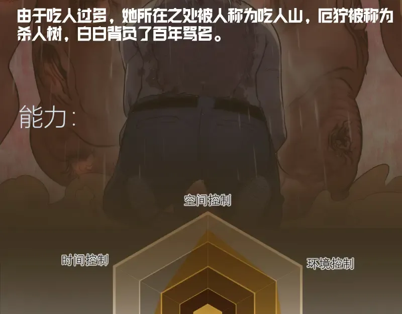 第278话 融合 第114页