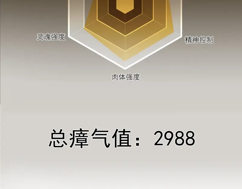 第278话 融合 第115页
