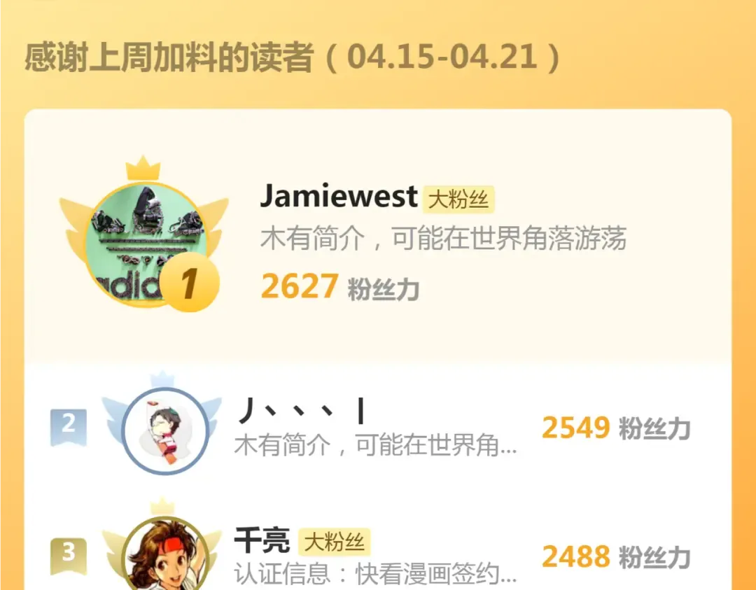 第278话 融合 第124页