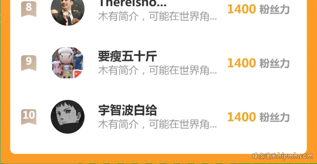 第278话 融合 第126页