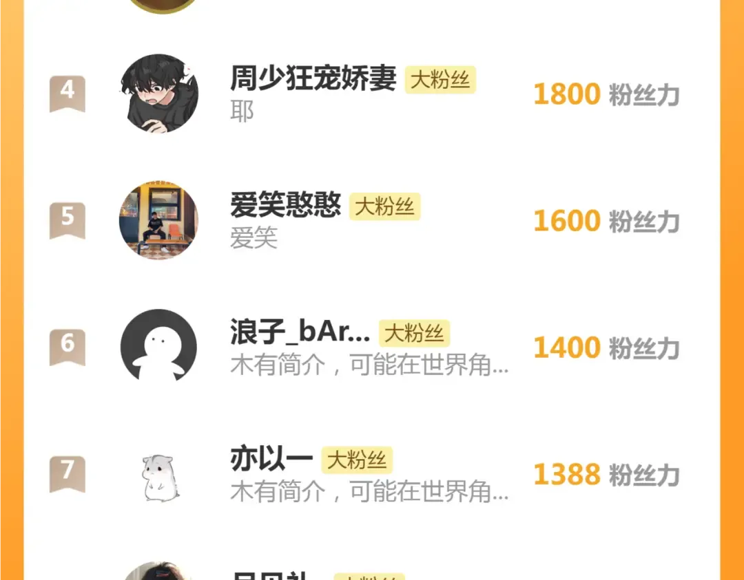 第279话 清池VS巨龙 第110页