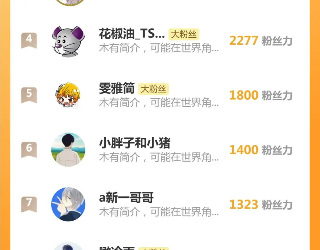 第280话 冷火净化 第116页