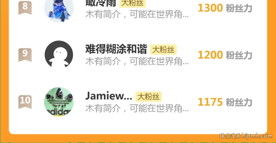 第280话 冷火净化 第117页