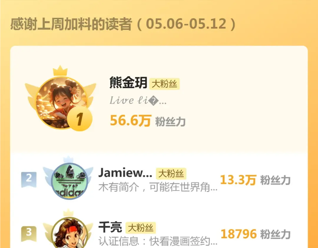 第281话 时间到 第116页
