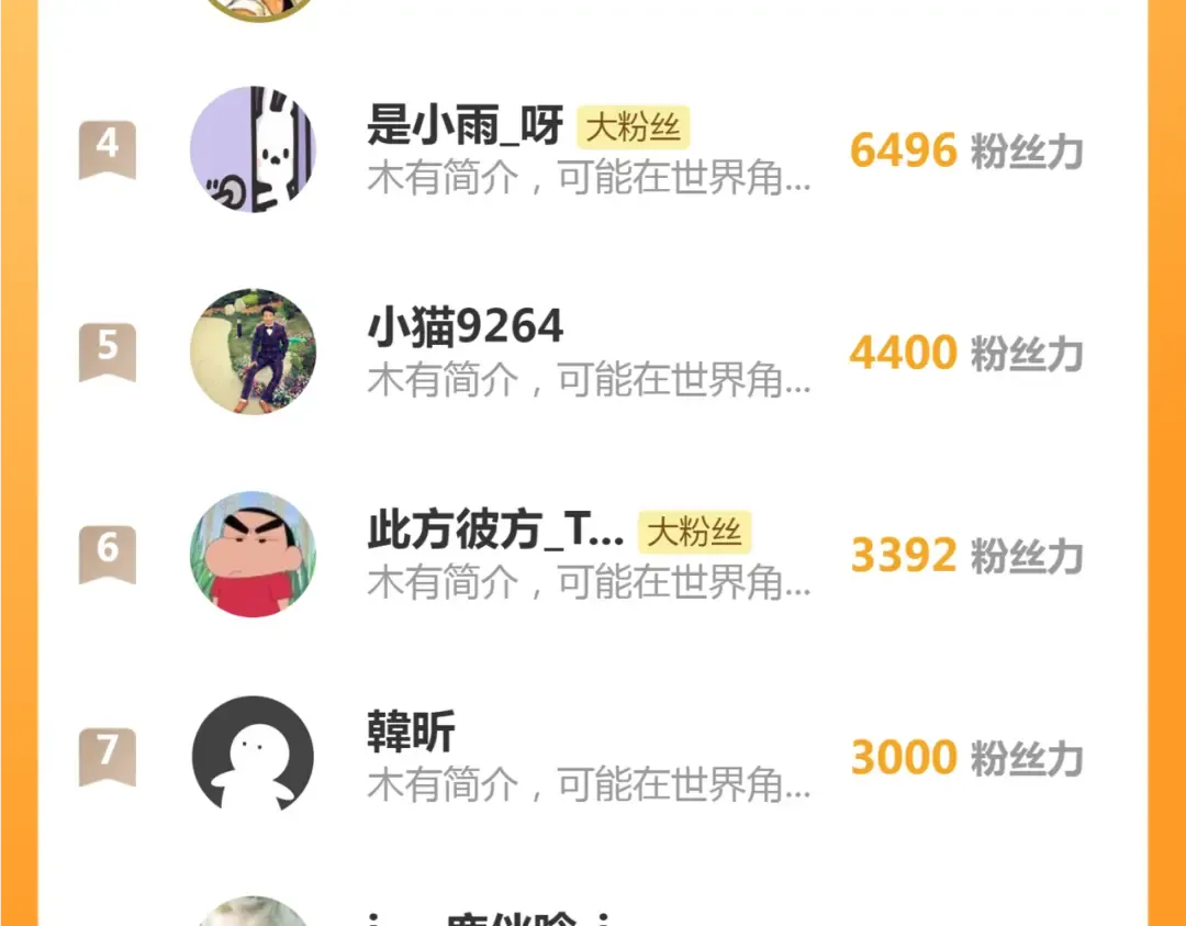 第281话 时间到 第117页