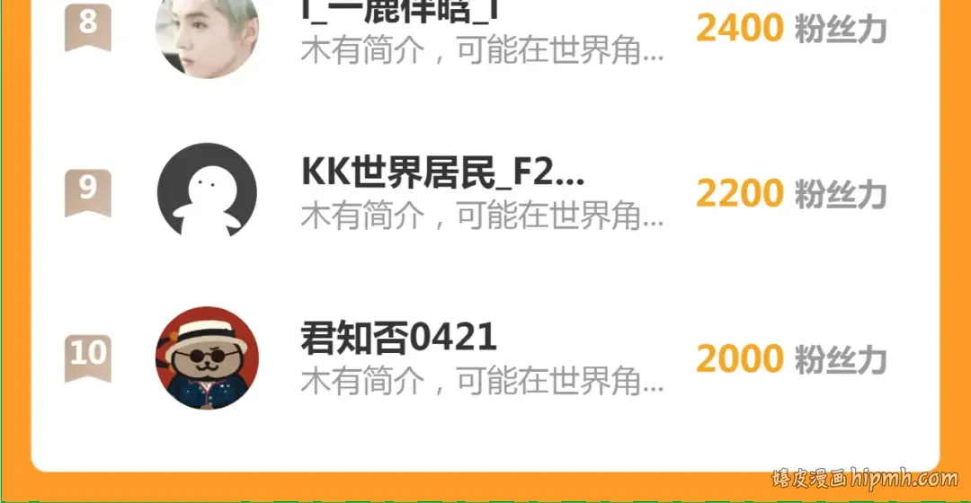 第281话 时间到 第118页