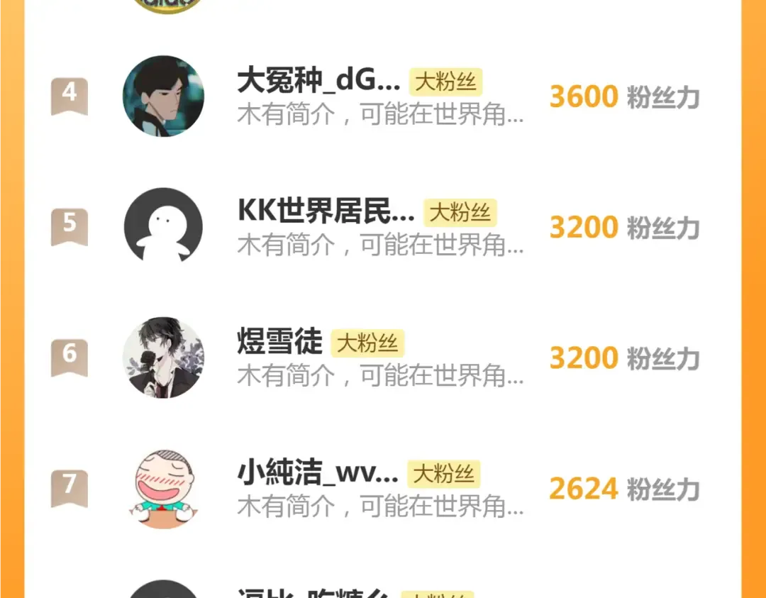 第283话 卡特大叔 第109页