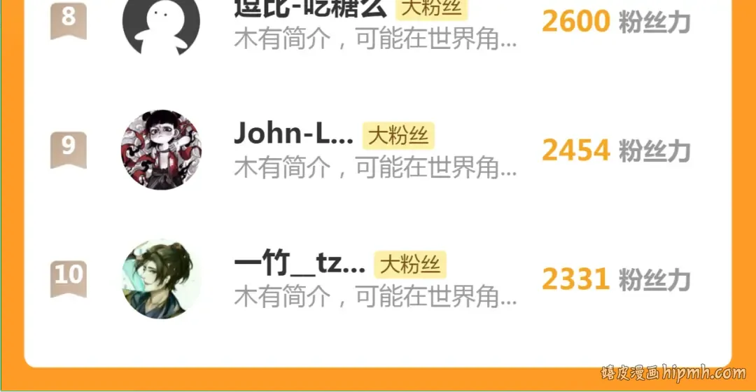第283话 卡特大叔 第110页