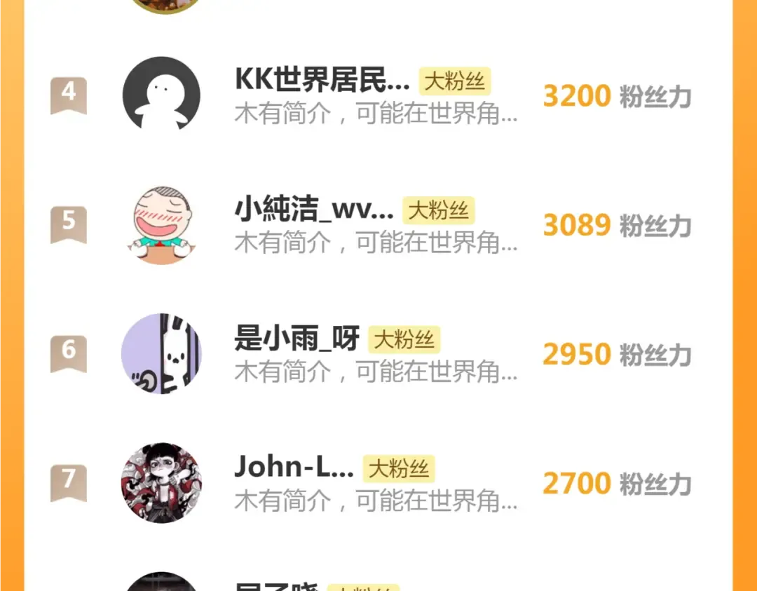 第284话 大天狗 第115页