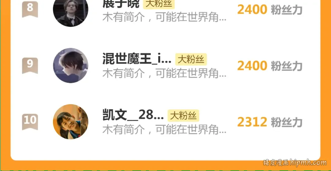 第284话 大天狗 第116页