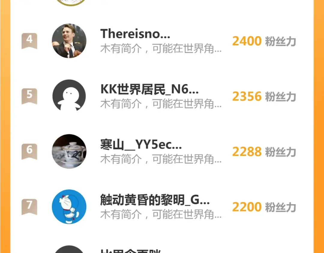 第287话 考验 第114页