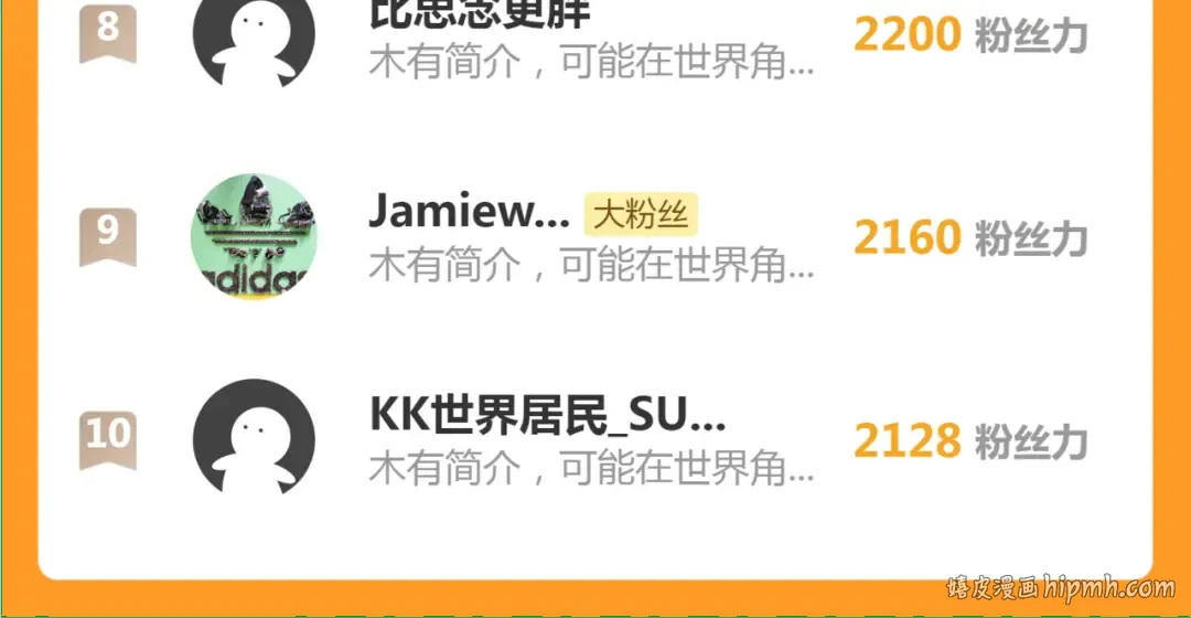 第287话 考验 第115页