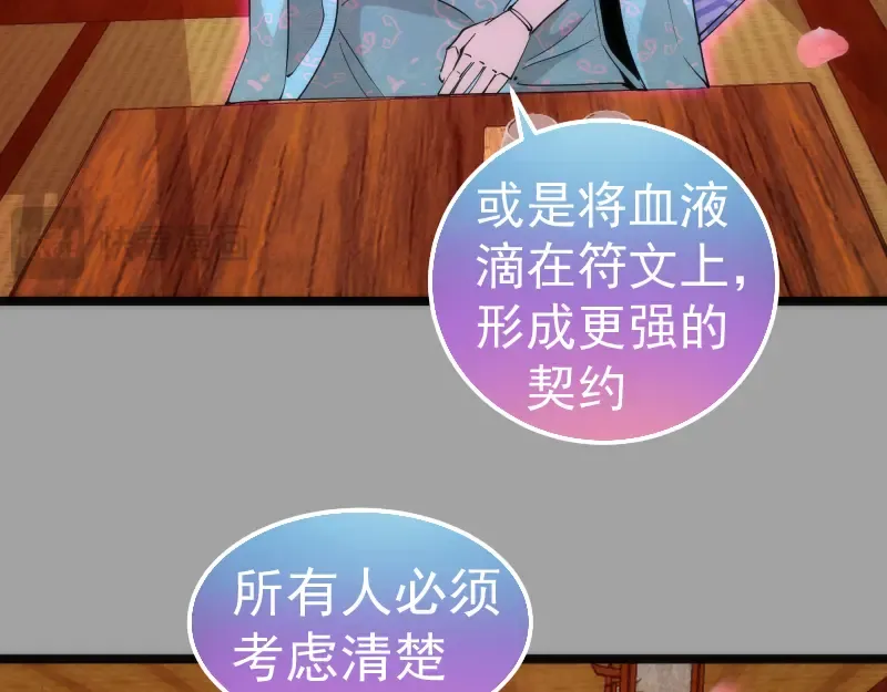 第288话 投票 第45页
