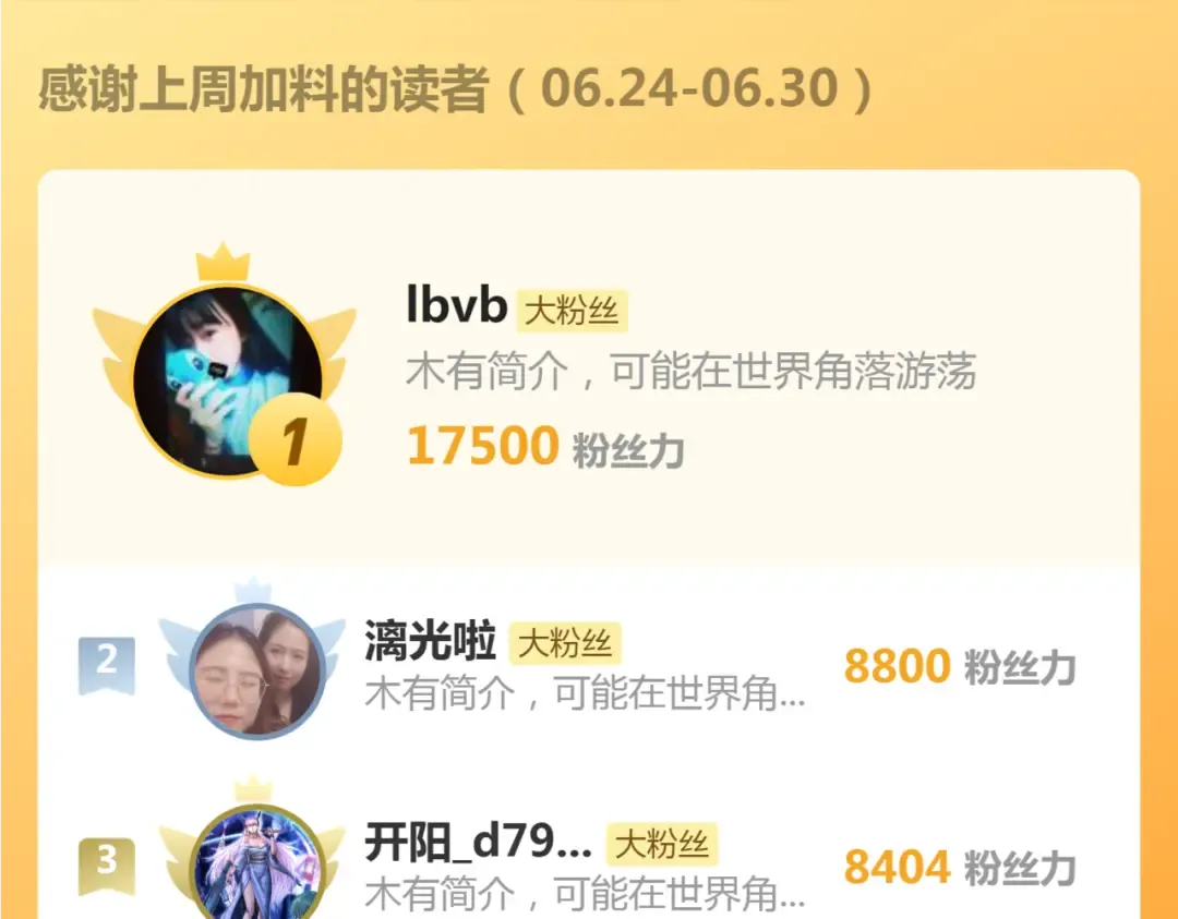 第288话 投票 第114页