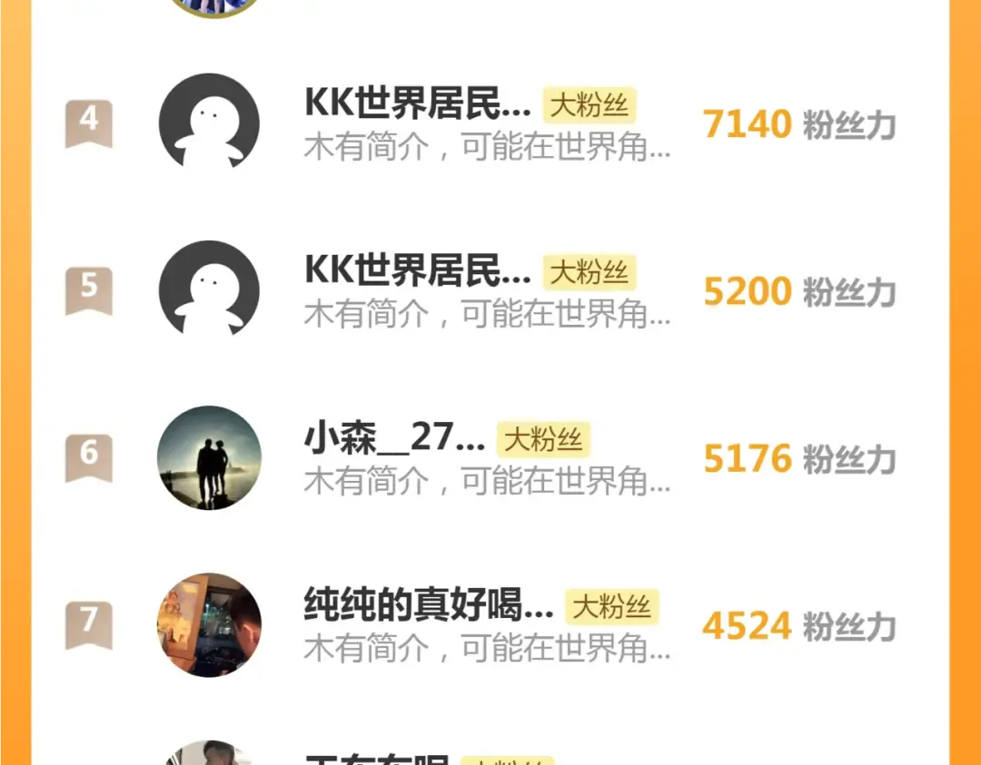 第288话 投票 第115页