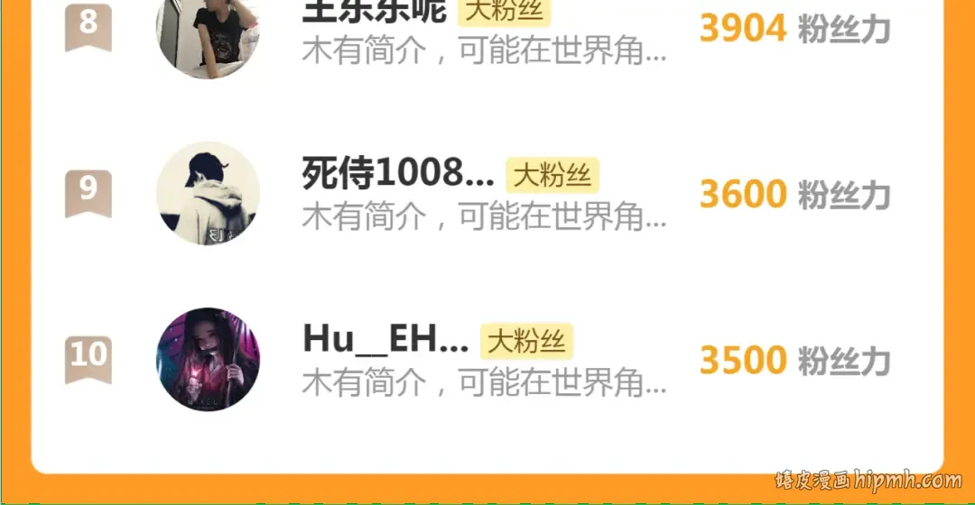 第288话 投票 第116页