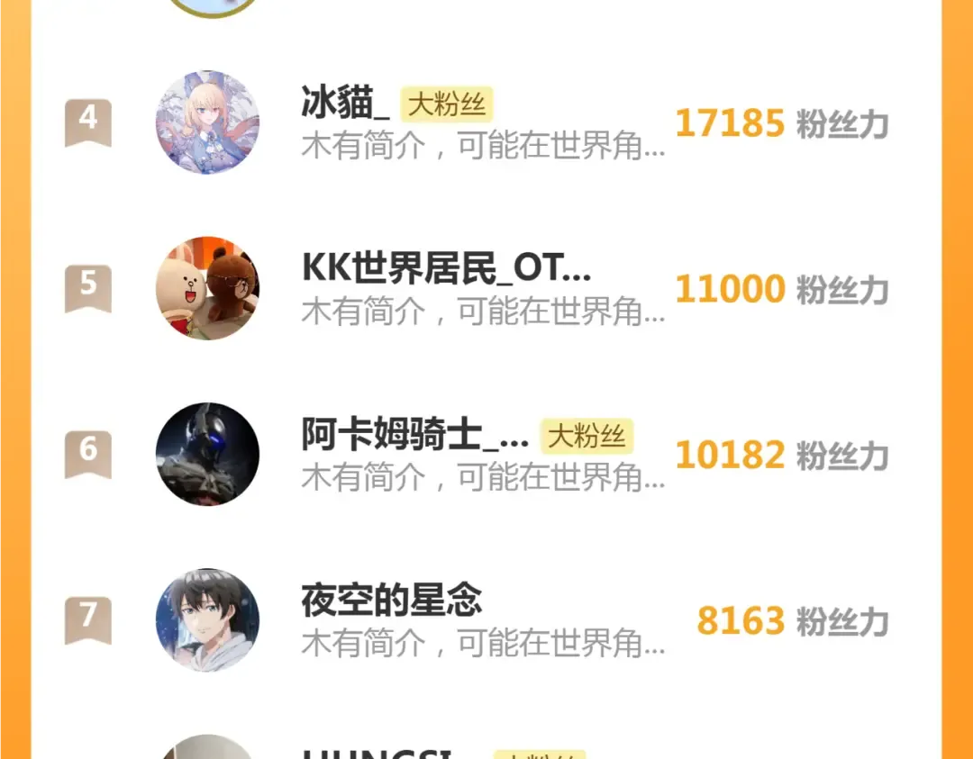 第291话 学校规则 第113页