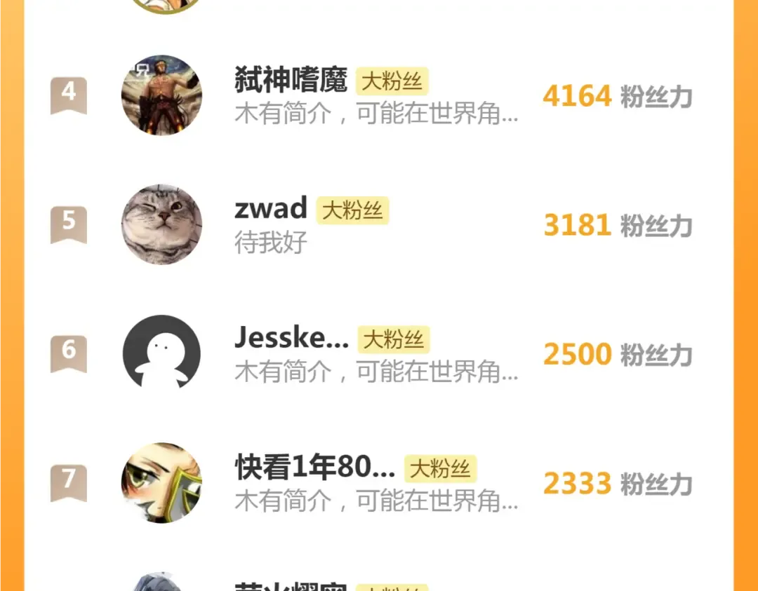 第292话 阿修罗 第115页