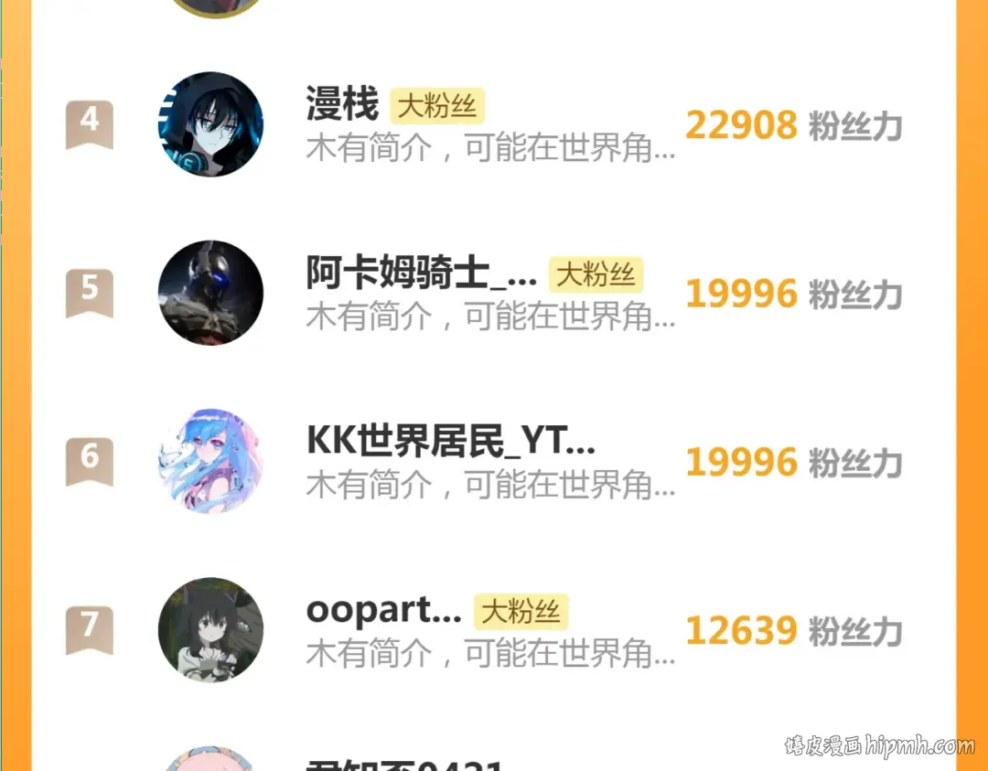 第293话 闪亮登场 第112页