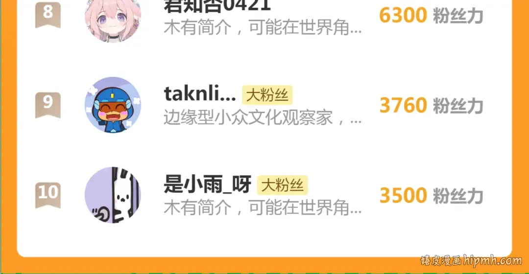 第293话 闪亮登场 第113页
