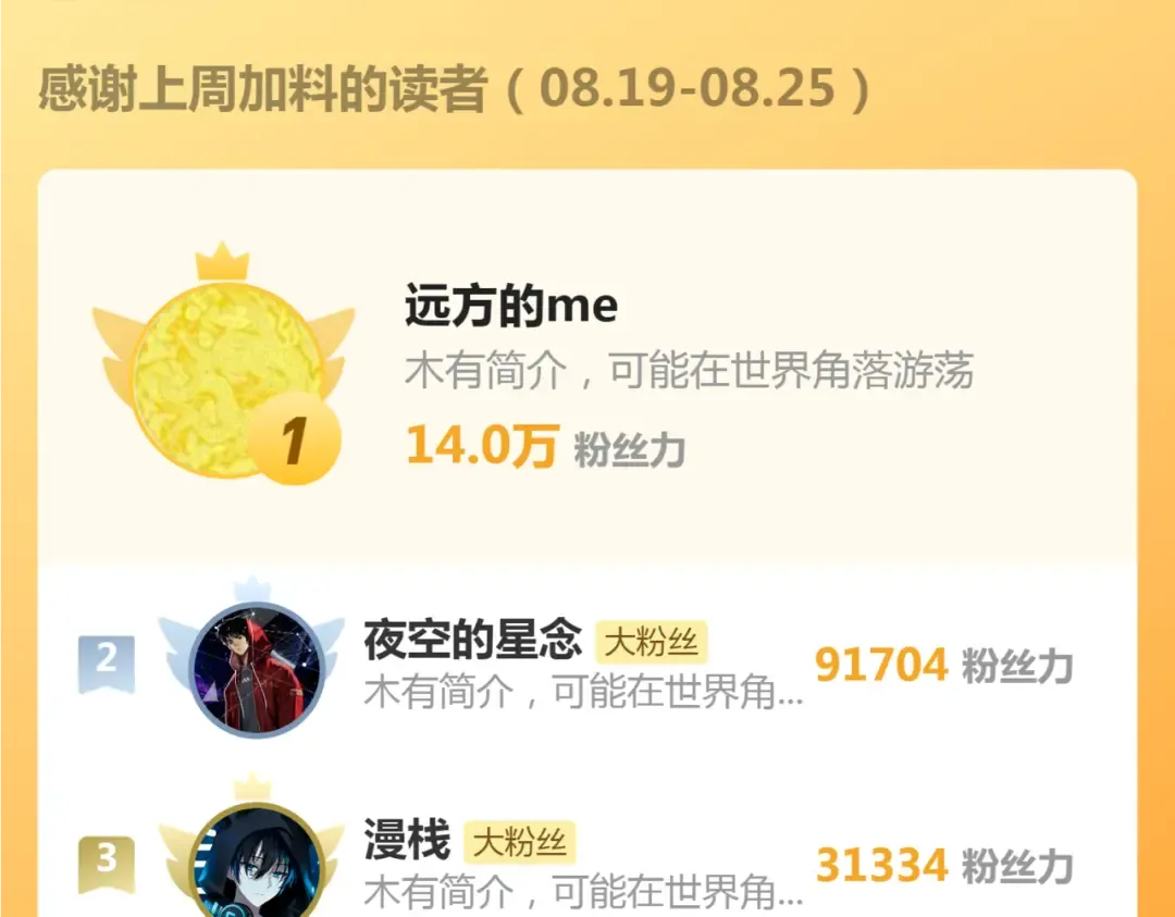 第296话 催情之吻 第119页