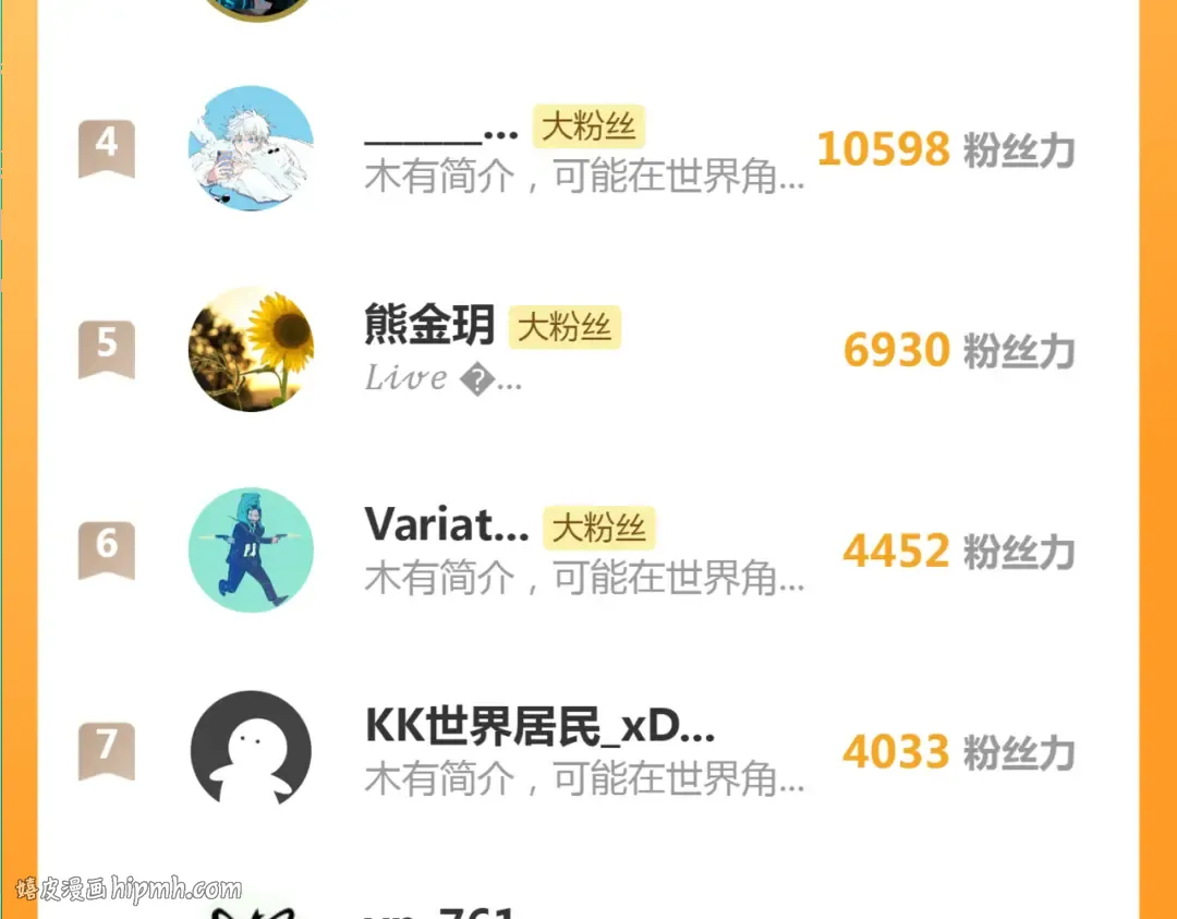 第296话 催情之吻 第120页