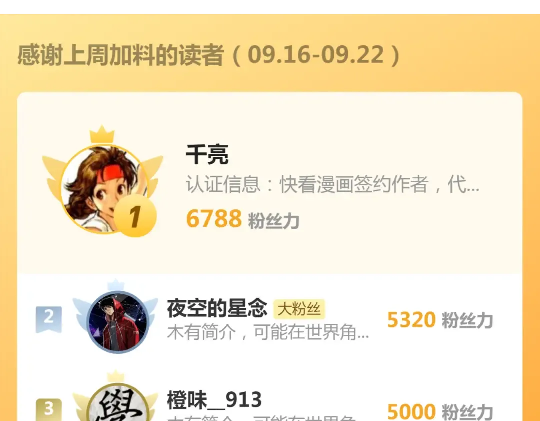 番外 蒋乘风的实力 第33页