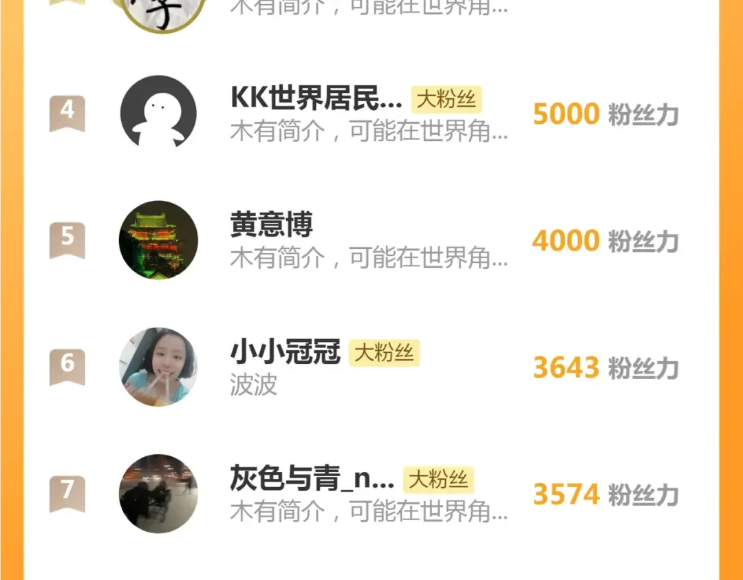 番外 蒋乘风的实力 第34页