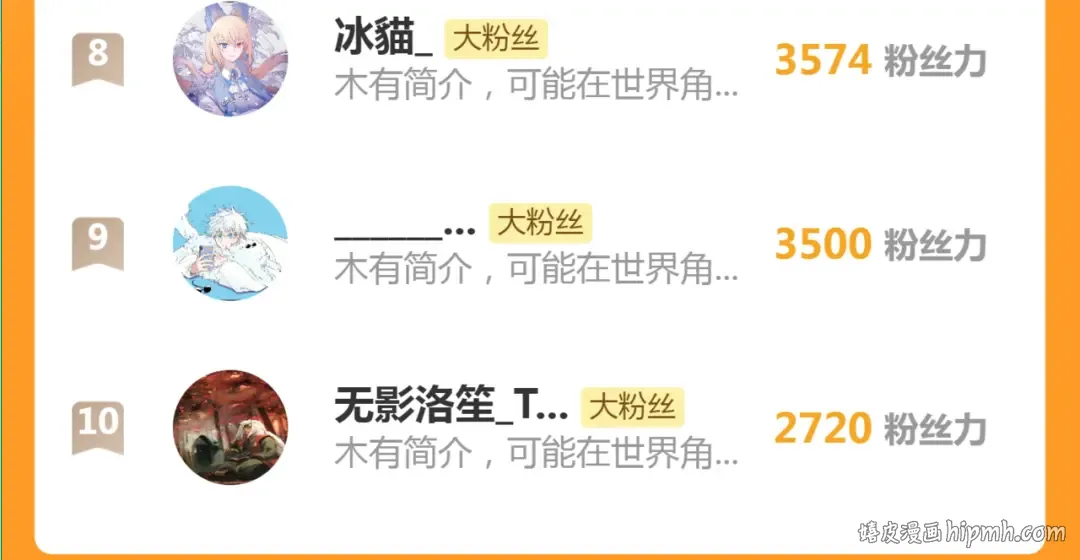 番外 蒋乘风的实力 第35页