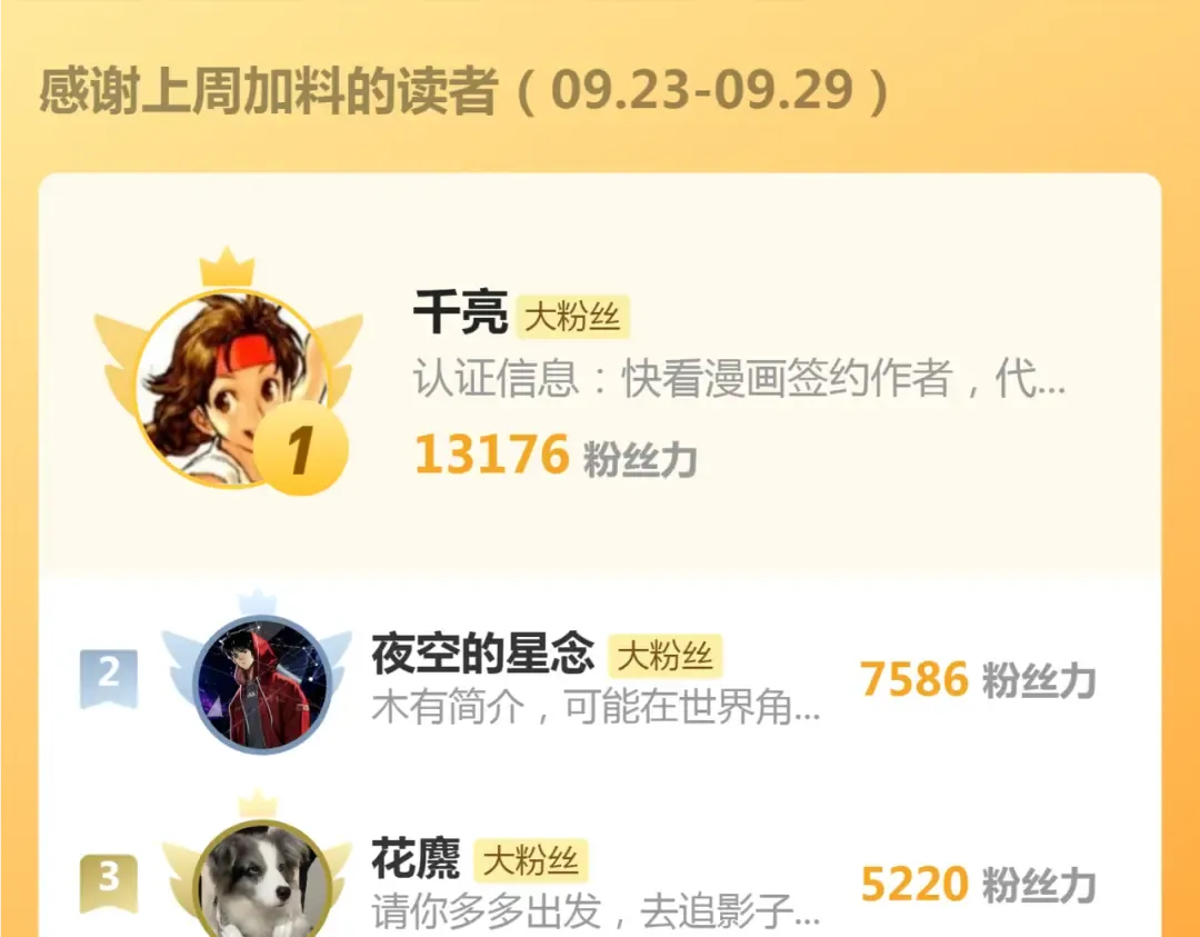 第301话 游戏结束 第119页
