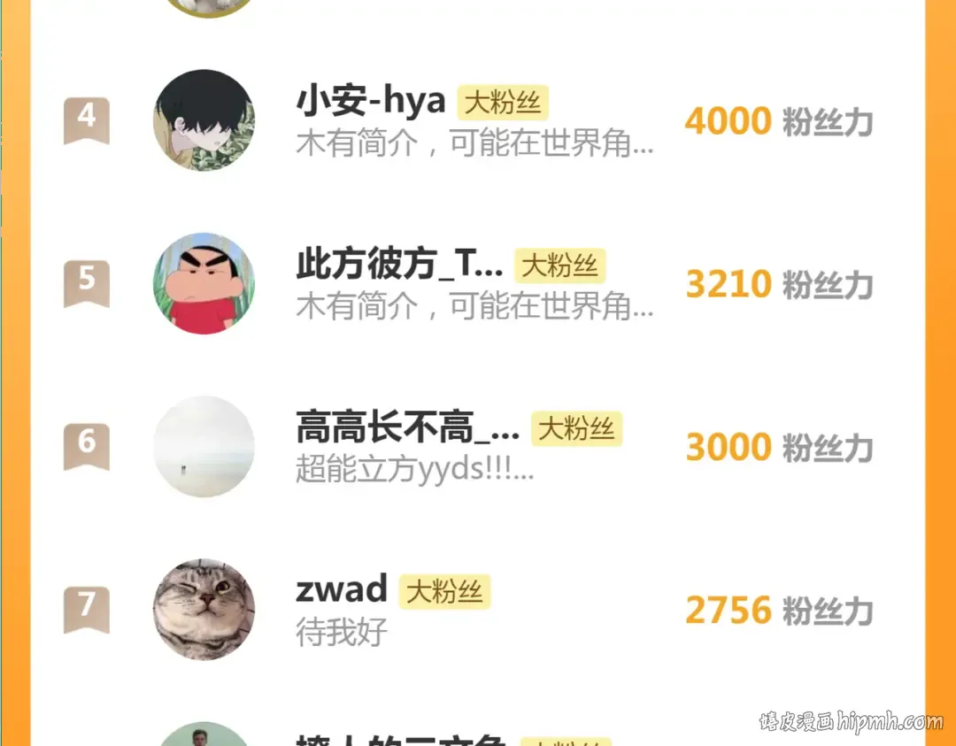 第301话 游戏结束 第120页
