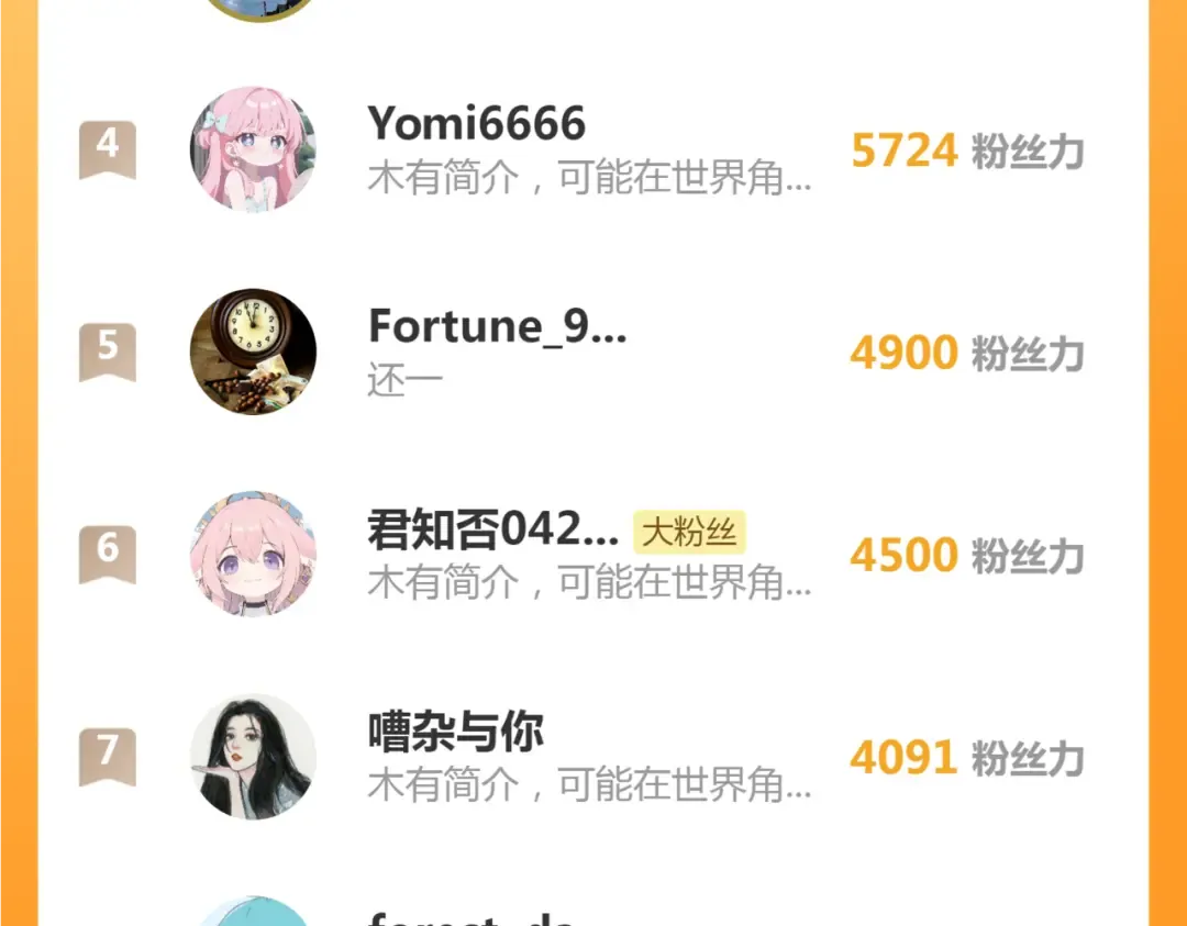 第304话 都得死！ 第126页
