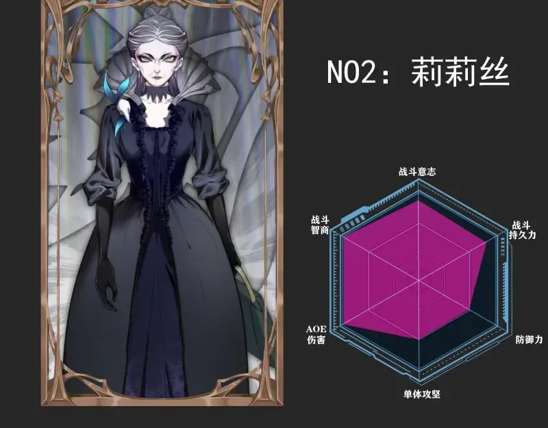专题 十二大法师 第29页