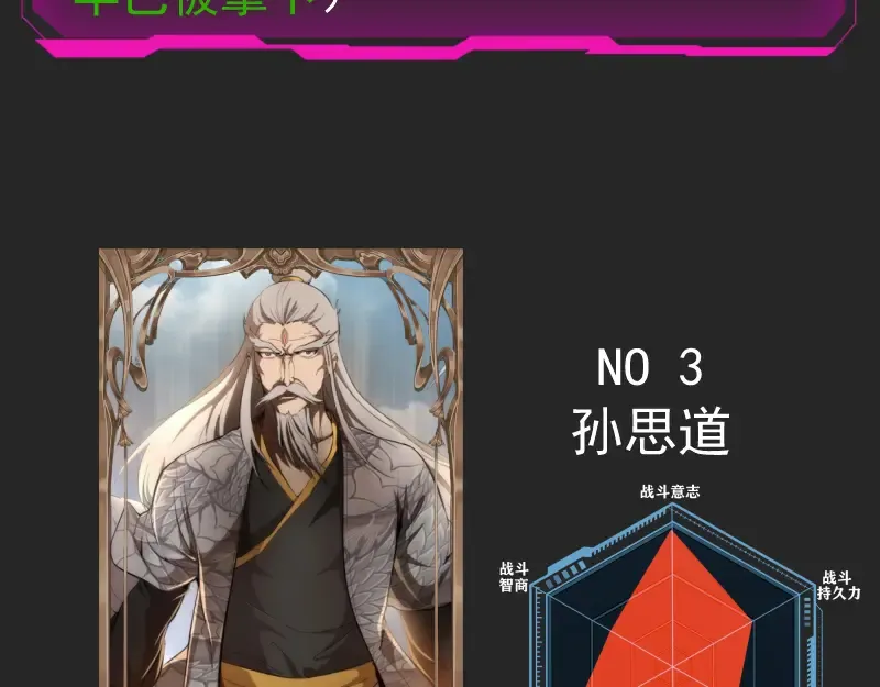 专题 十二大法师 第34页