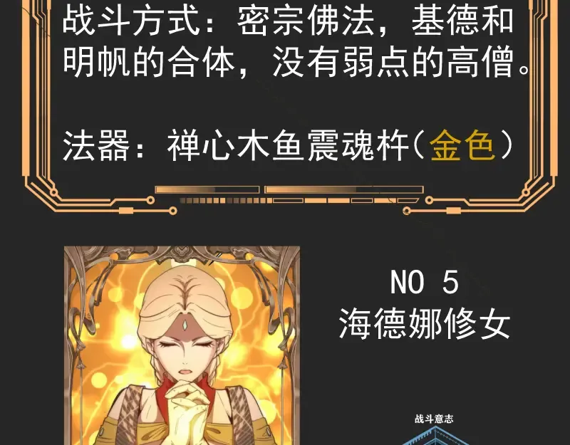 专题 十二大法师 第39页