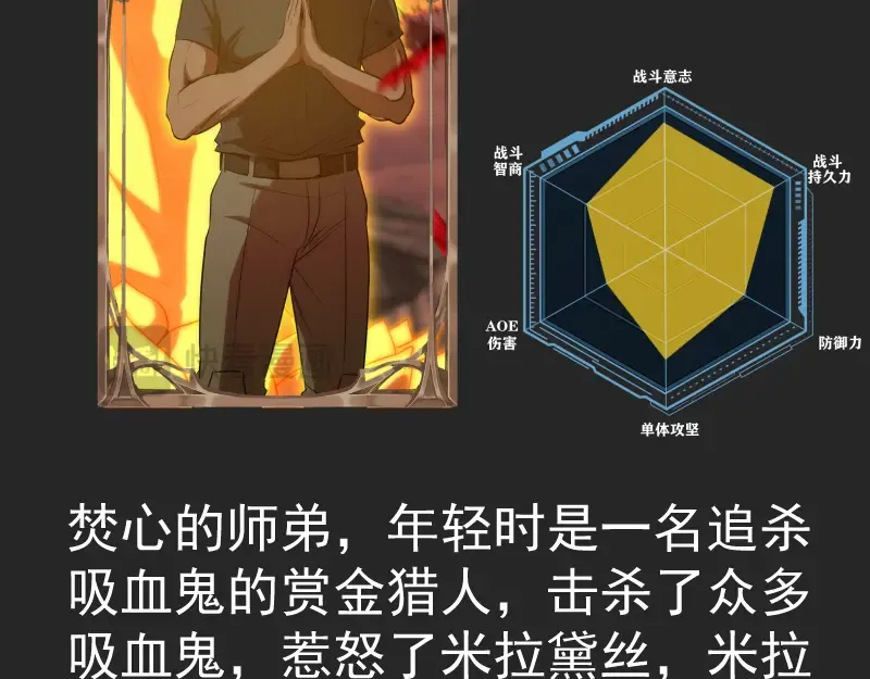 专题 十二大法师 第45页