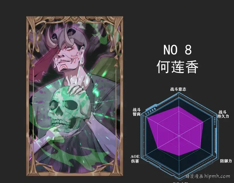 专题 十二大法师 第48页