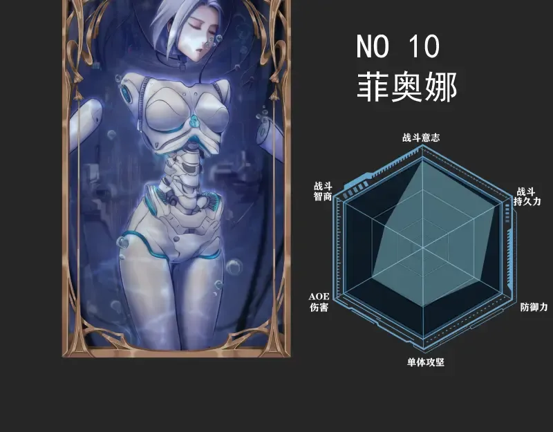 专题 十二大法师 第54页
