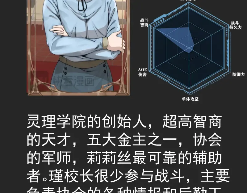 专题 十二大法师 第57页