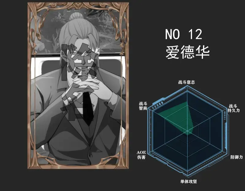 专题 十二大法师 第59页