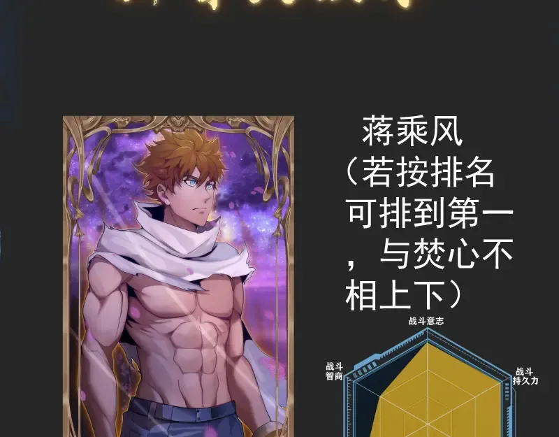 专题 十二大法师 第62页