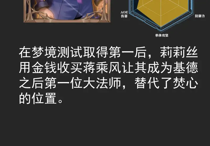 专题 十二大法师 第63页