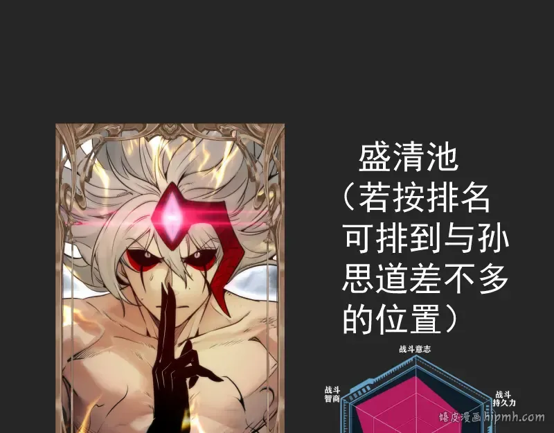 专题 十二大法师 第64页